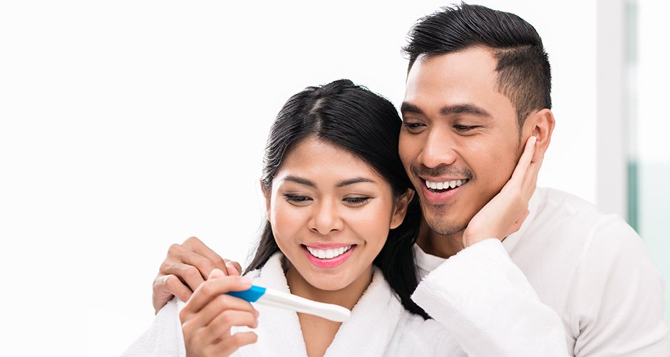 I Am Pregnant Quiz